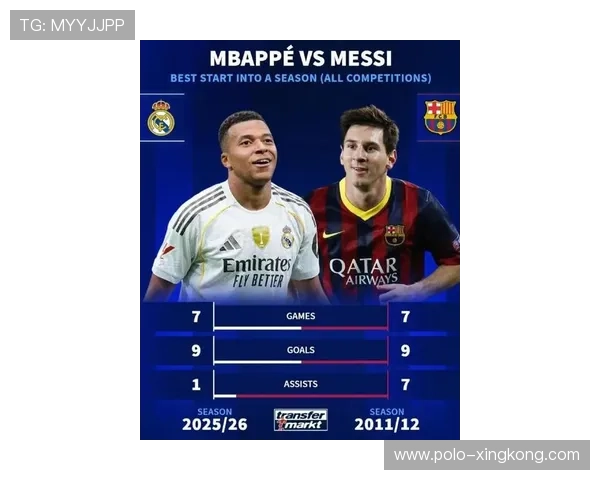 足球四大巨星风采展示：梅西、C罗、内马尔与姆巴佩精彩瞬间解析