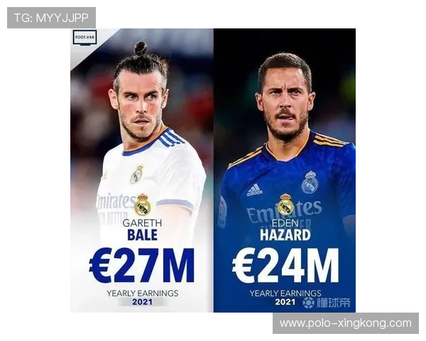 足球球星每月薪水曝光，惊人数字揭晓